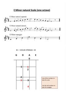 E Natural Minor Scale Violin